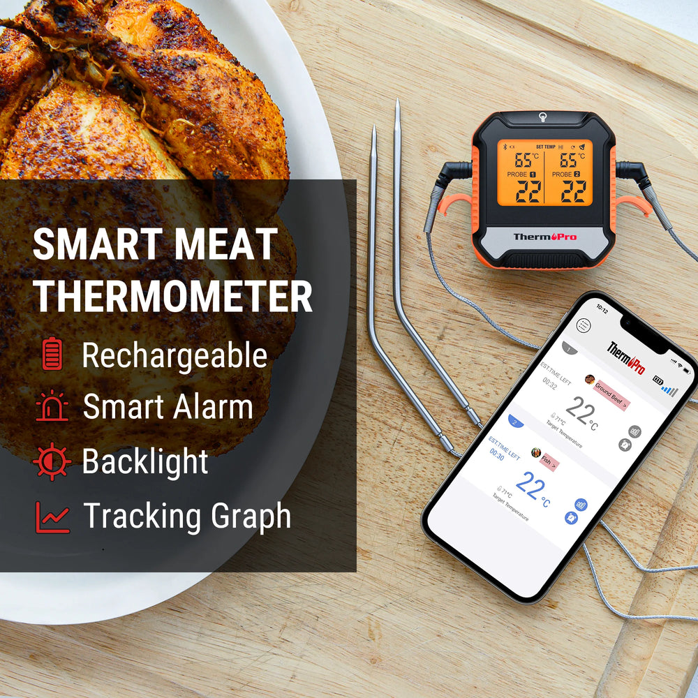 Wireless Meat Thermometer – Bluetooth App, Dual Probes, 135m Range & Alarm