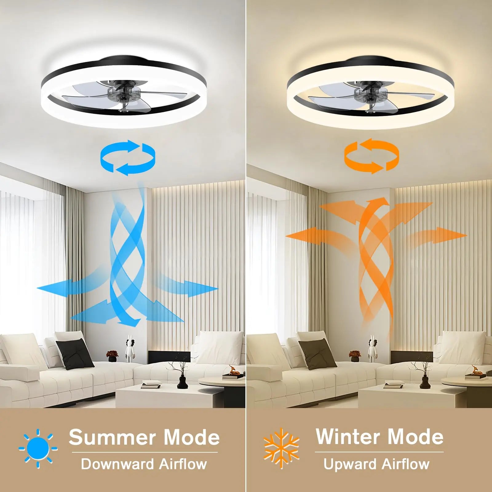 Modern Ceiling Fan with Light – Dimmable LED, Remote, Variable-Speed & Quiet