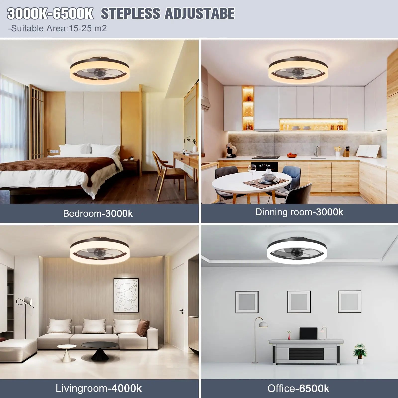 Modern Ceiling Fan with Light – Dimmable LED, Remote, Variable-Speed & Quiet