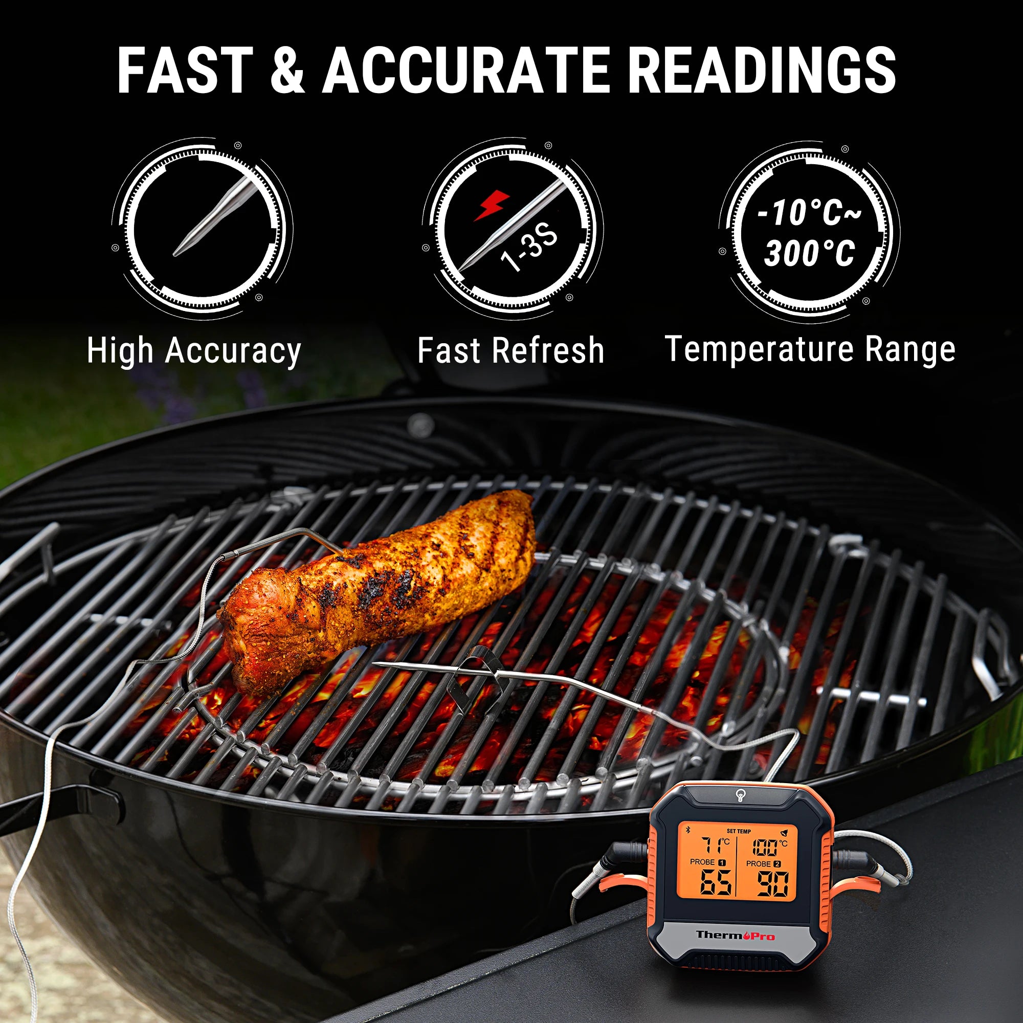 Wireless Meat Thermometer – Bluetooth App, Dual Probes, 135m Range & Alarm