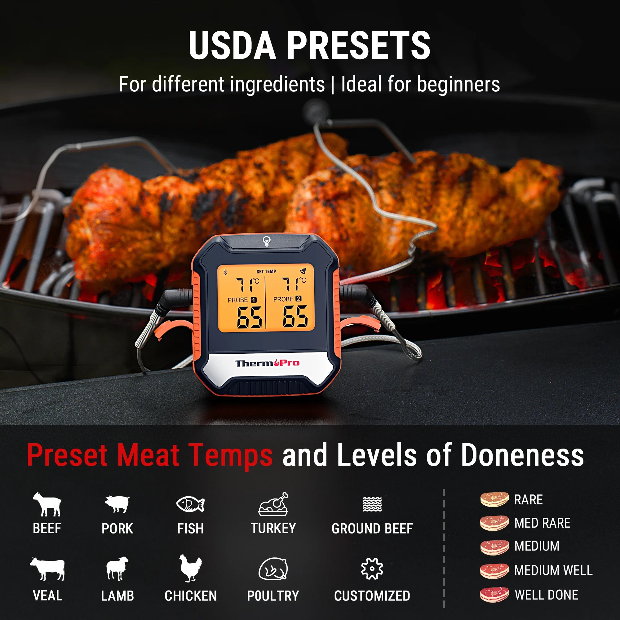 Wireless Meat Thermometer – Bluetooth App, Dual Probes, 135m Range & Alarm