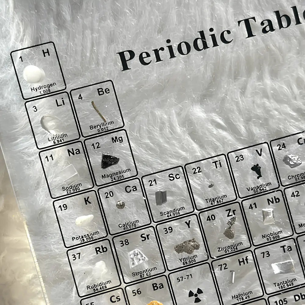 Innovative Periodic Table Display | 83 Real Elements with Integrated Lighting | Educational Decor for Science Enthusiasts 3