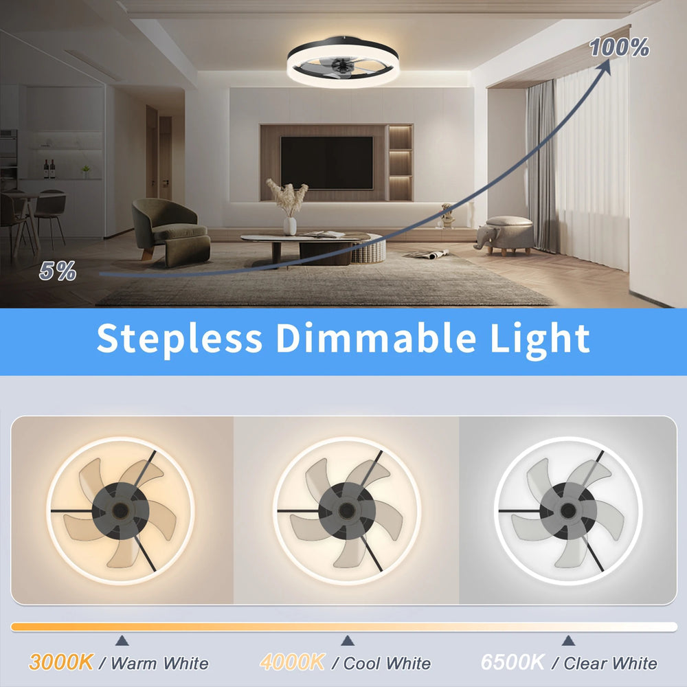 Modern Ceiling Fan with Light – Dimmable LED, Remote, Variable-Speed & Quiet