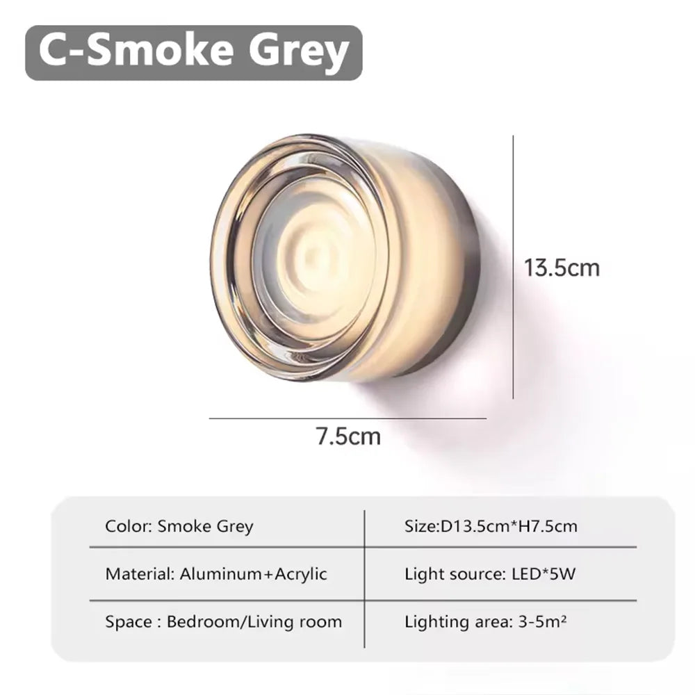 Smoke Grey (A),White (A),White (B),Amber (A),Smoke Grey (B),Green (C),Amber (C),Amber (B),Smoke Grey (C),White (C)