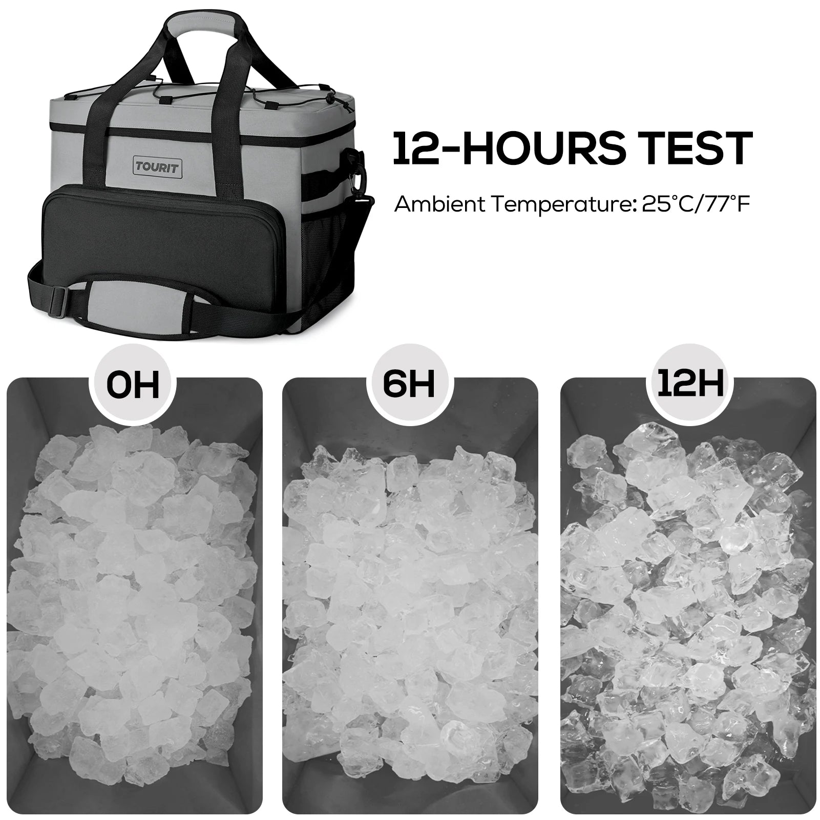 Foldable Cooler Bag – Leakproof Insulated Cool Bag for Drinks & Picnics, 14–32L