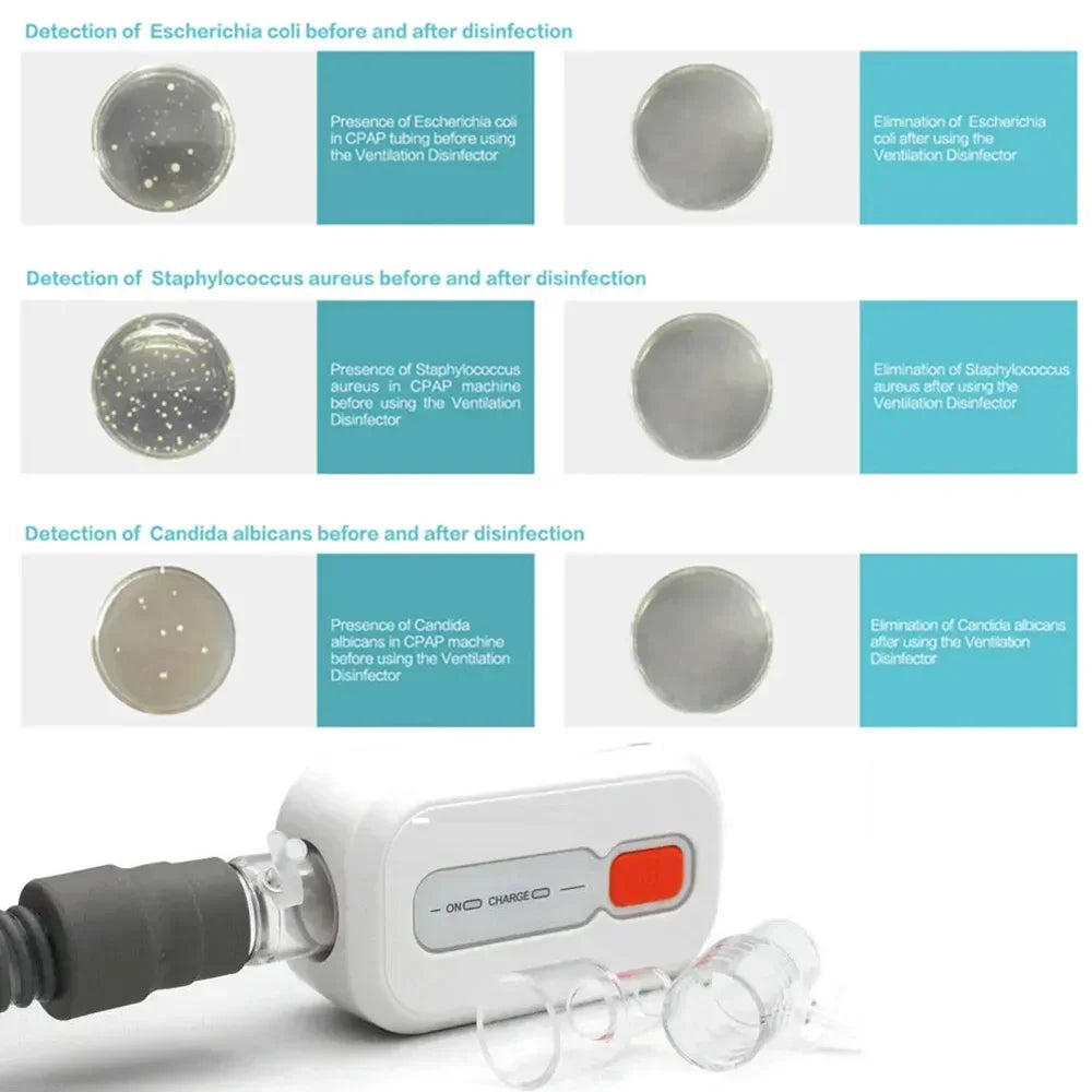Pact Portable CPAP Cleaning Device – Compact Travel Cleaner for CPAP Masks, Tubes & Accessories