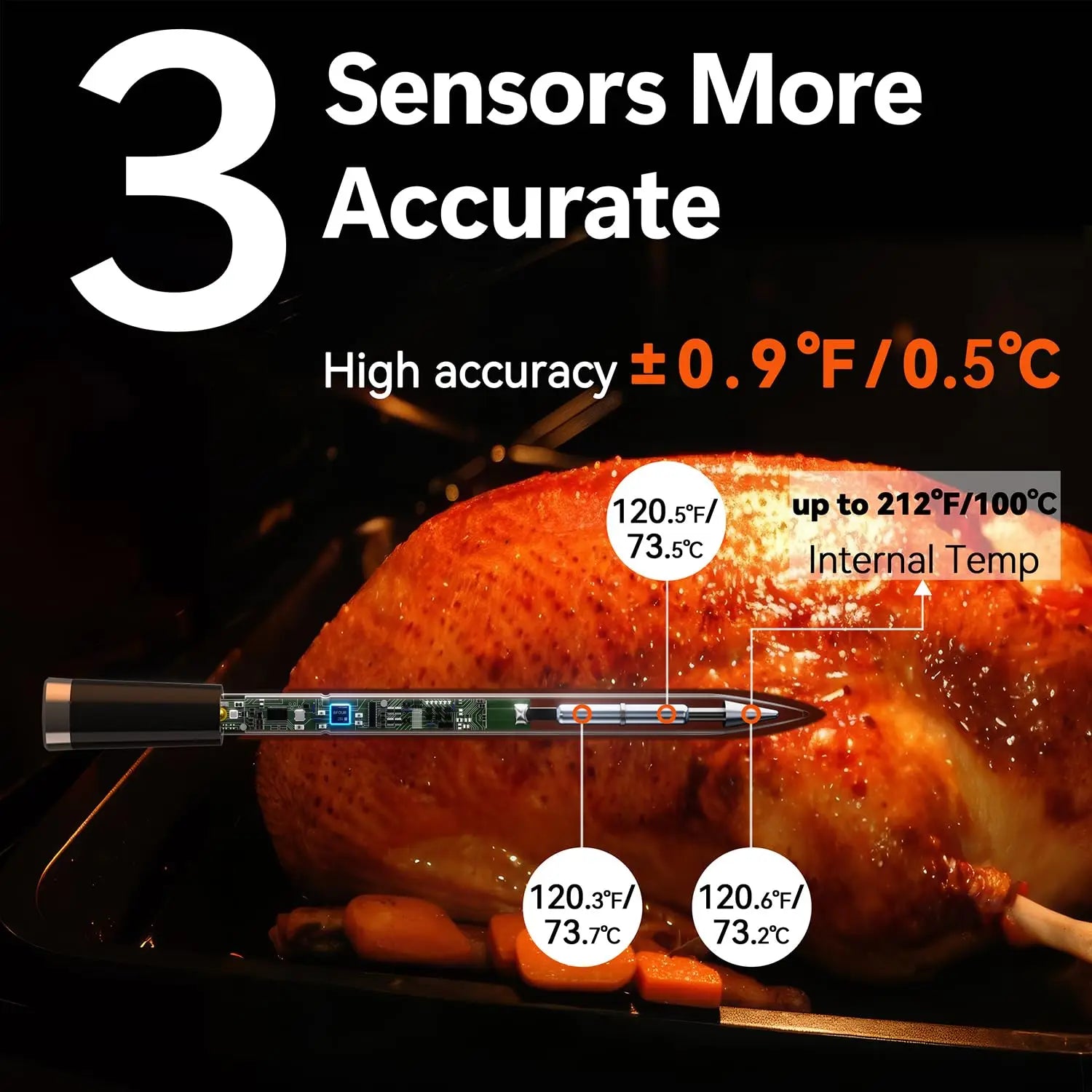 Wireless Meat Thermometer – IP67 Waterproof, Rechargeable, 1 or 2 Probes