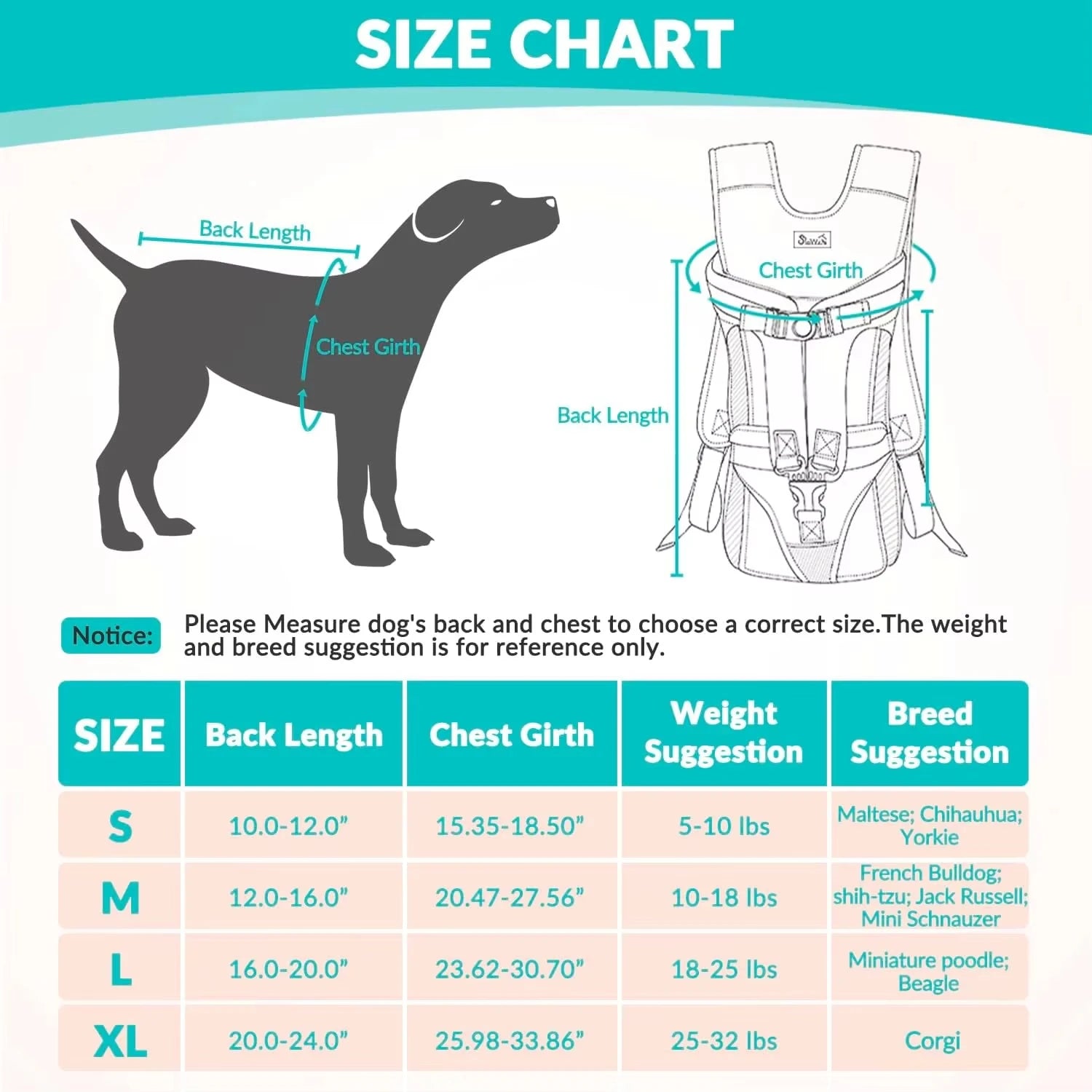 Hands-Free Dog Carrier Backpack – Padded & Breathable, Front or Back Wear