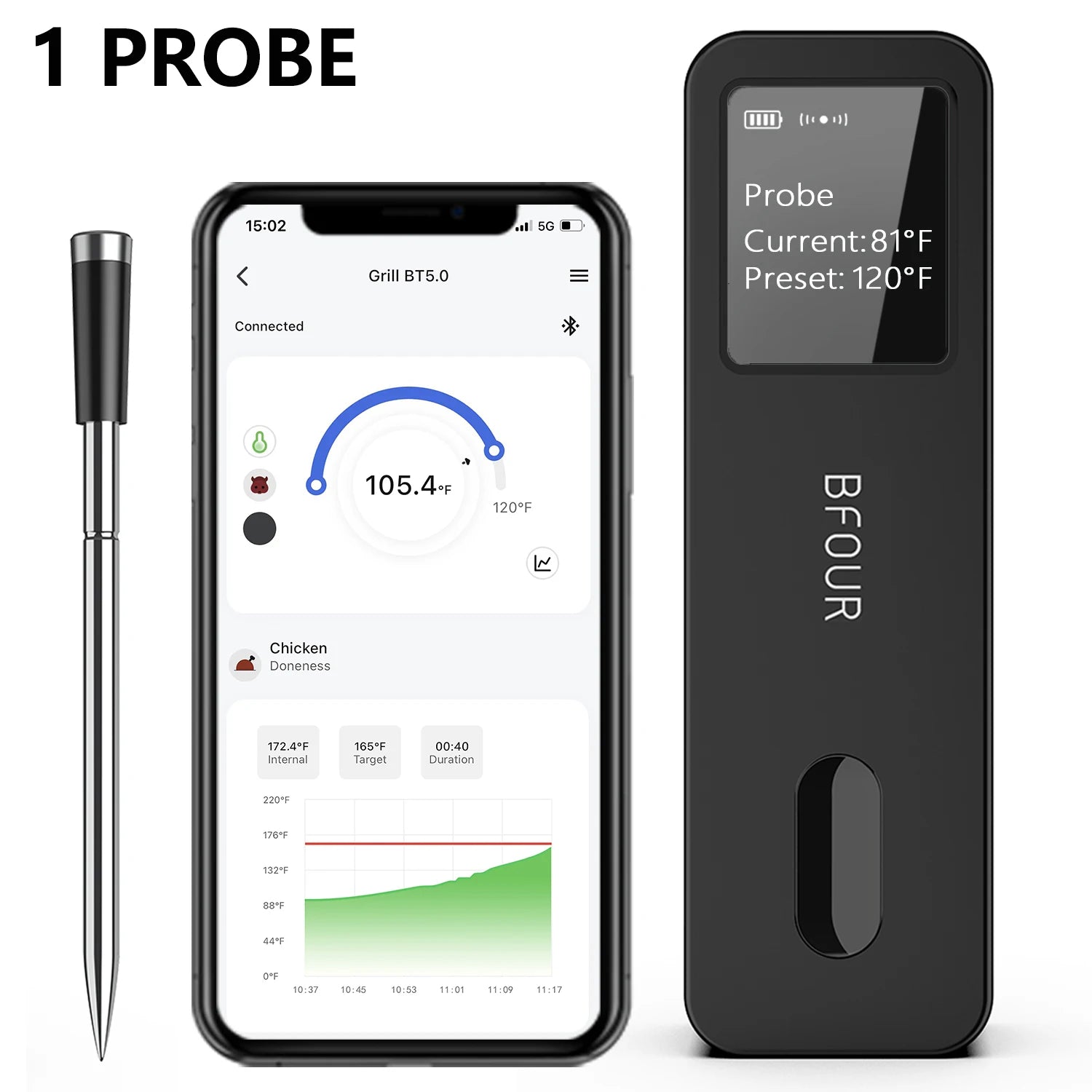 Wireless Meat Thermometer – IP67 Waterproof, Rechargeable, 1 or 2 Probes