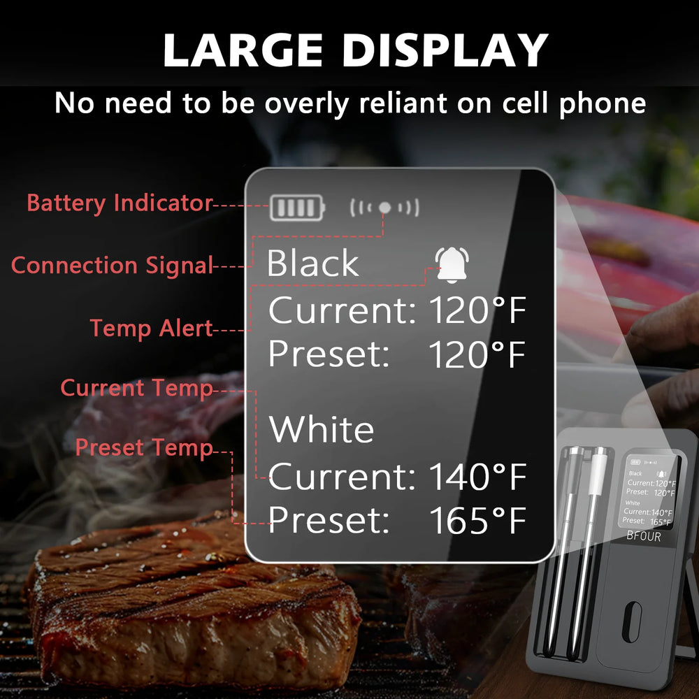 Wireless Meat Thermometer – IP67 Waterproof, Rechargeable, 1 or 2 Probes