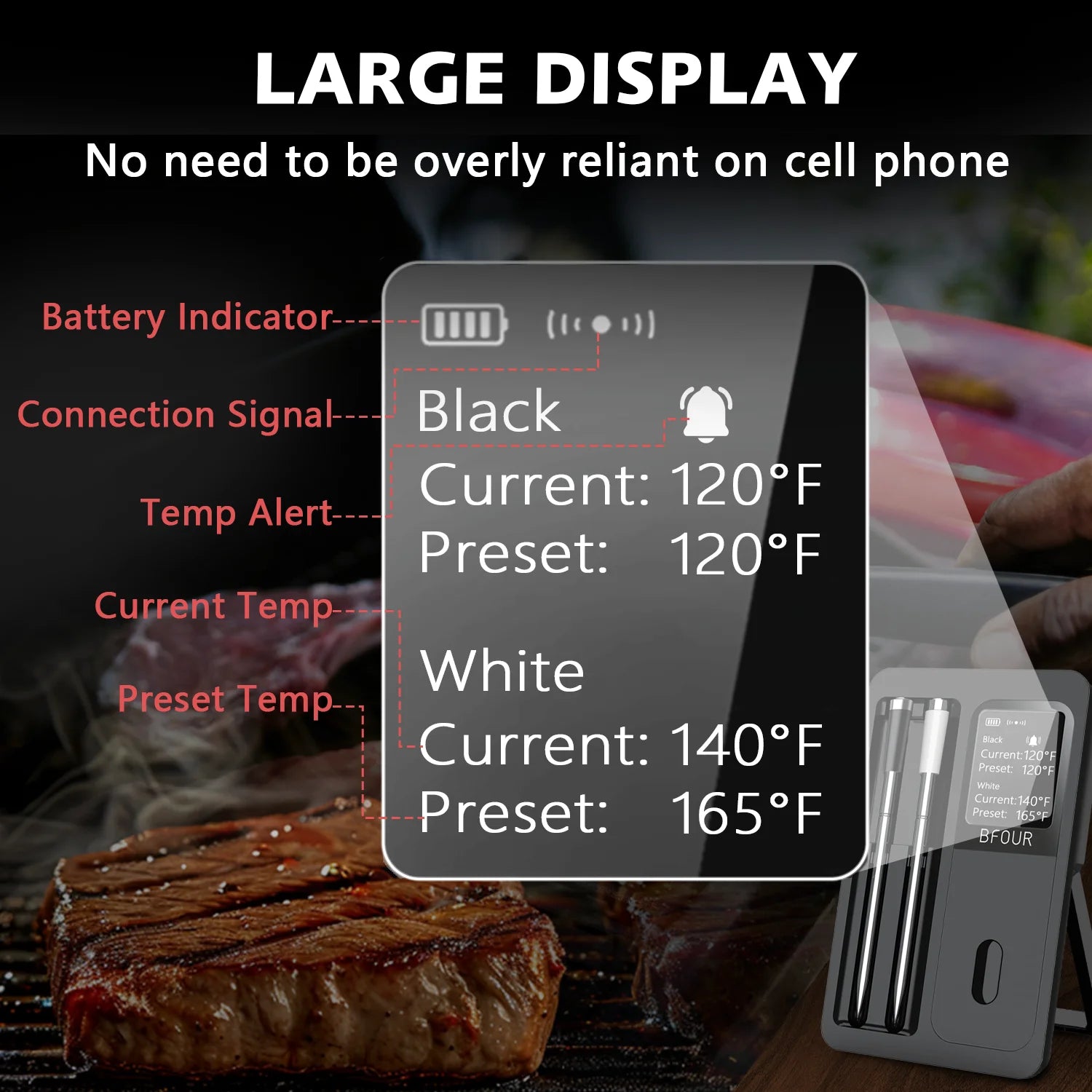 Wireless Meat Thermometer – IP67 Waterproof, Rechargeable, 1 or 2 Probes